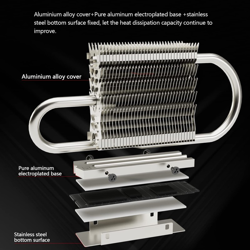 Thermalright HR09 2280 PRO SSD Heatsink Cooler, Double-Sided Heat Sink