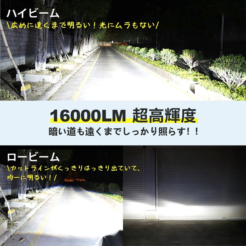 【New Road Transport Vehicle Act Compliant】Perrace H4 LED Headlight, Road