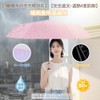 Parasol, 100% UV Protection, Completely Light Blocking, Heat Blocking, Ultra