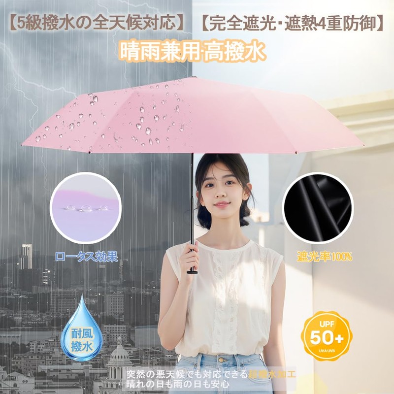 Parasol, 100% UV Protection, Completely Light Blocking, Heat Blocking, Ultra