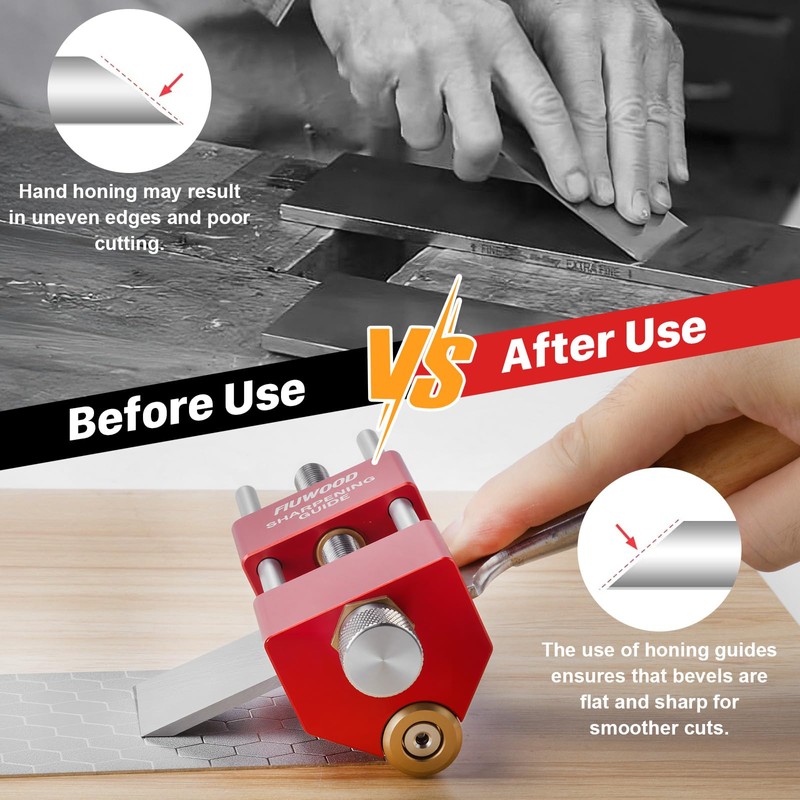 MUWOOD Honing Guide for Chisels and Planes with Roller Wheel,