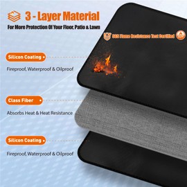 HEATFOUNDER 60*40 Inch Outdoor Mat, Double-Sided Waterproof & Fireproof Under Grill Mat, Heat Resistant Silicone Stove Floor Mat For BBQ, Camping Stove, Fire Pit, Fireproof Deck & Patio Protector Mat