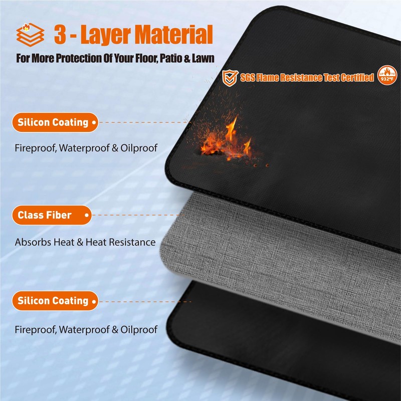 60*40 Inch Outdoor Mat, Double-Sided Waterproof & Fireproof Under Grill