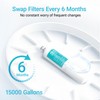 AQUA CREST 3US-PF01 Under Sink Water Filter, NSF/ANSI 42 Certified