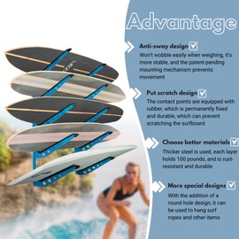 Snowboard Wall Mount, Adjustable 5/6 Board Surfboard Rack, Surfboard Wall Hangers for Surfboard, Wakeboard, and Snowboard Storage at Home or Garage (Blue, 5 Level)