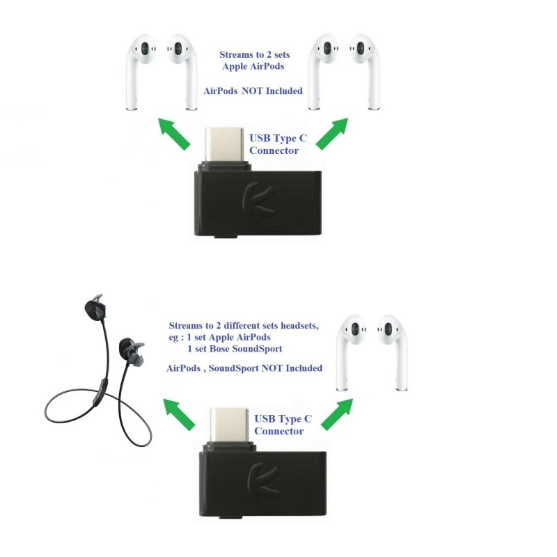 KOKKIA i10C_Pro :Digital Bluetooth Type C USB Transmitter Splitter with
