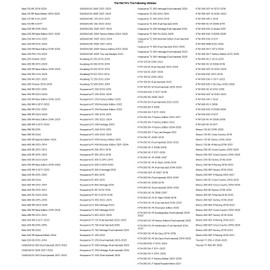 Tusk Anodized Clutch Reservoir Cap Orange Compatible with Brembo for KTM 450 SX-F 2013-2025