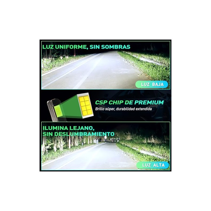 Focos LED H7 Faros Kit Conversión para Auto Delanteros, 30000LM