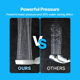 Puricane Donuts Shower head&hose set