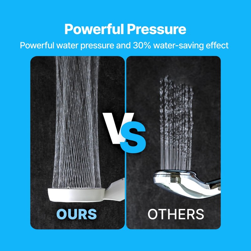 Puricane Donuts Shower head&hose set