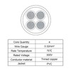 URCIANOW Electrical Wire 22 AWG 4 Conductors 0.3 mm² Electrical