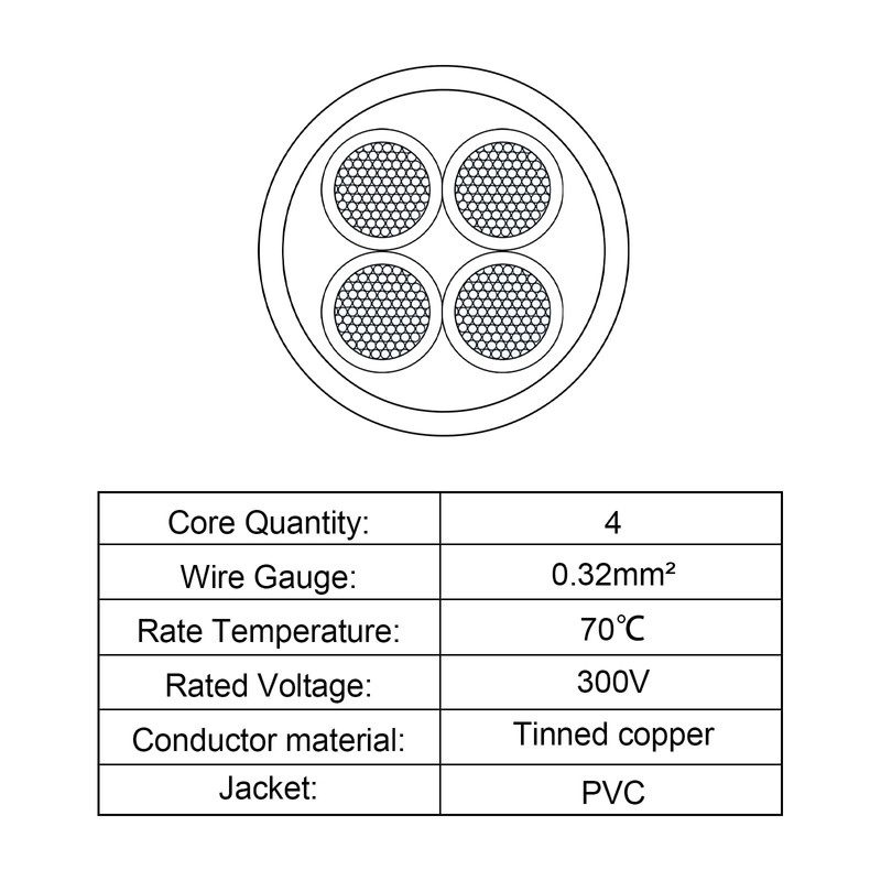 URCIANOW Electrical Wire 22 AWG 4 Conductors 0.3 mm² Electrical