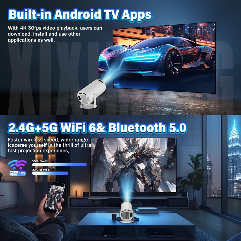 XIXIMENG Mini Projector with WIFI and Bluetooth,200 ANSI Android 13