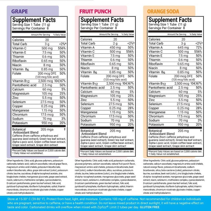 Zipfizz Energy Drink Mix, Electrolyte Hydration Powder with B12 and