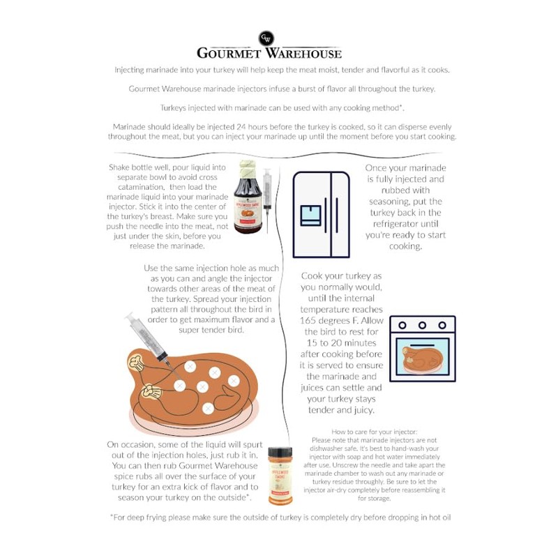 Gourmet Warehouse Savory Rum Butter Injectable Marinade with Syringe Included