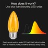 KINUR E26 Small dim Amber LED Edison Light Bulbs, Candelabra