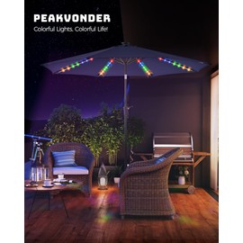 PEAKVONDER 7.5 ft Outdoor Patio Umbrella with Solar Lights - Small Heavy Duty Beach/Table/Pool/Deck/Market Umbrella, Dual Charging, Tilt, APP & Button Control, UV/Fade-Resistant, Navy Blue HPU752NB
