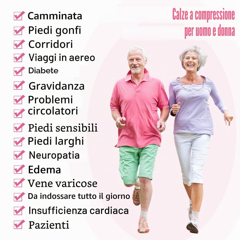 Zssxysm 3 Paia Calze Compressione Graduata Donna e Uomo, Calze