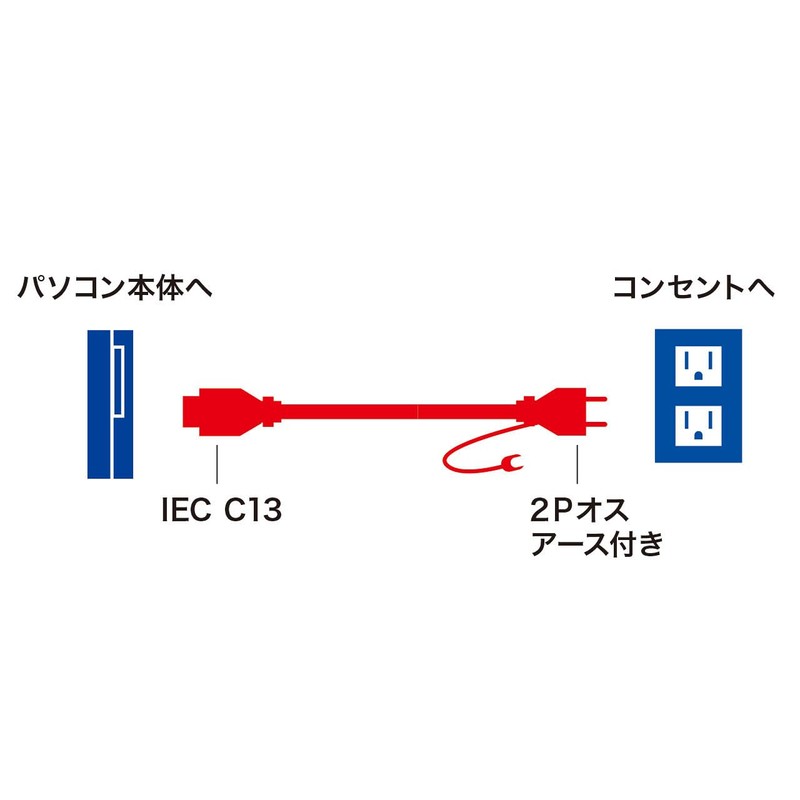 Sanwa Supply KB-D3347A Power Cord 13.1 ft (4 m) (Light