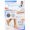 【Physician-reviewed and improved】Secret Insoles 4 types (2cm～5cm) Height Increase Low-resilience