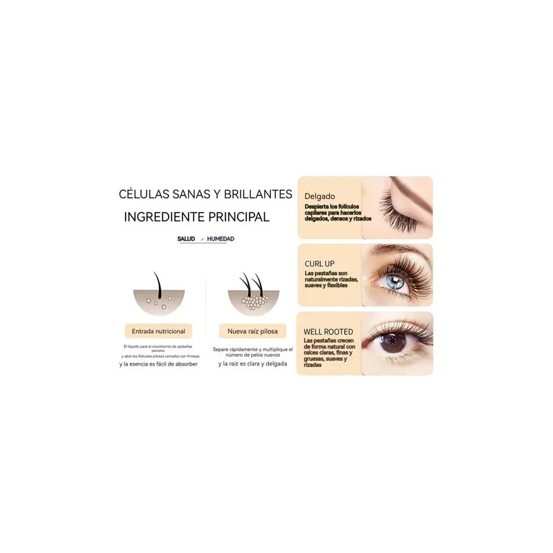Kit 4 Sueros Para Pestañas Y Cejas Esencia Alargadora. Formula