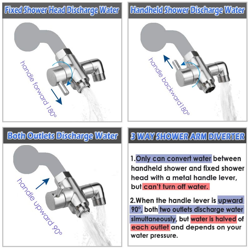 Shower Arm Diverter Valve Brass G1/2 3 Way Universal Bathroom
