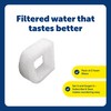 PetSafe Drinkwell Replacement Foam Filters - Improves Water Cleanliness -