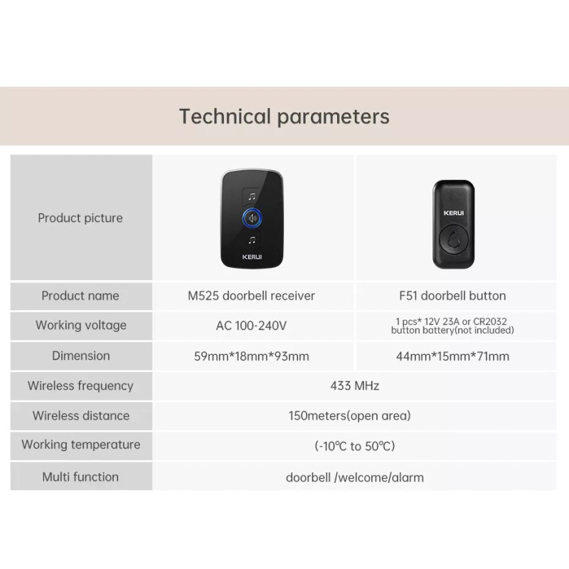 KERUI New Wireless Doorbell Chime Waterproof Plugin Receiver Adjustable Volume