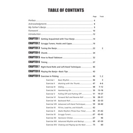 Hal Leonard Earl Scruggs and the 5-String Banjo Book: Revised and Enhanced Edition