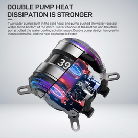 ALSEYE Infinity i360 Water Cooling System - 360mm Radiator, Dual LED Pumps, Temperature Display, 3x120mm ARGB & PWM Fans, Low Noise Operation - Compatible with Intel LGA 1700/1200 & AMD AM5/AM4-Black