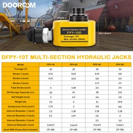 DOOROOM 10T 1.0"/26mm Stroke Hydraulic Cylinder, Porta Power Ram with CP-180 Hydraulic Hand Pump, Hydraulic-Lifting-cylinders