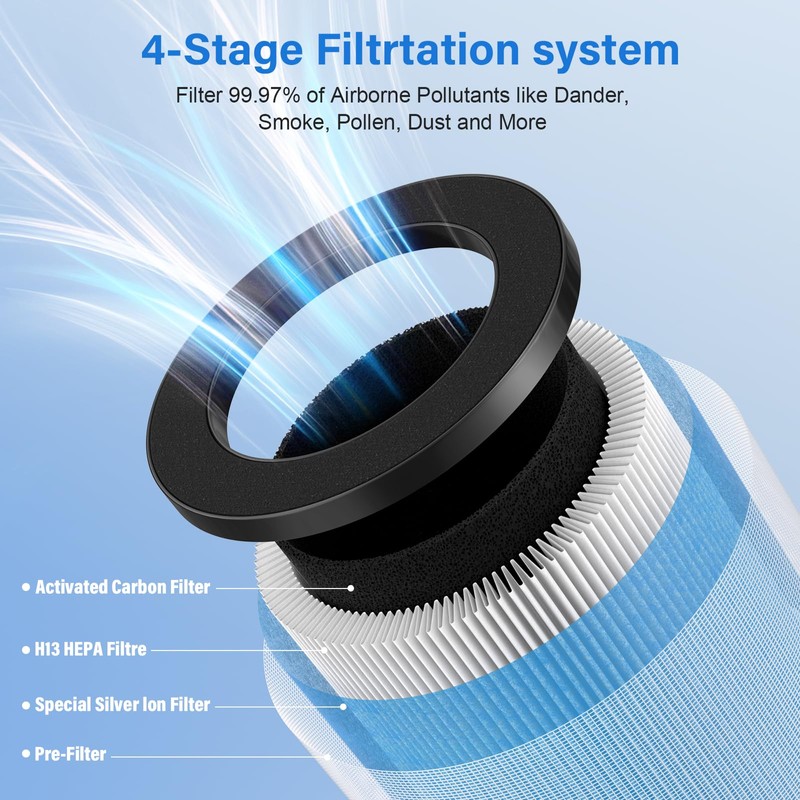 MJ002H Replacement Filter with Extra 10-Pieces Aroma pad for POMORON