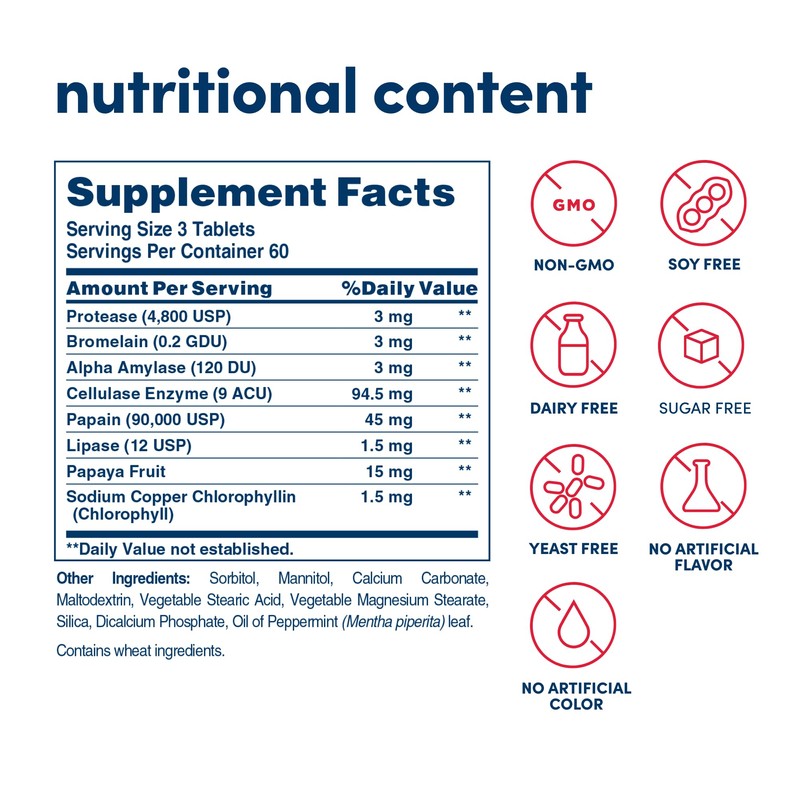 American Health Super Papaya Enzyme Plus - 180 Chewable Tablets