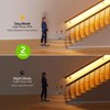 SENSKY BS010BB DC 12V/24V 3A Mini Dimmable Pir Motion Sensor
