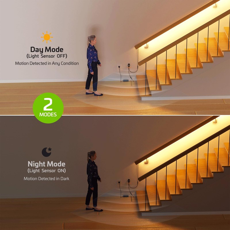 SENSKY BS010BB DC 12V/24V 3A Mini Dimmable Pir Motion Sensor