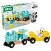 BRIO Train