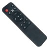 NTQinParts Replacement Remote Control Controller for ViewSonic M1, M1+, M1
