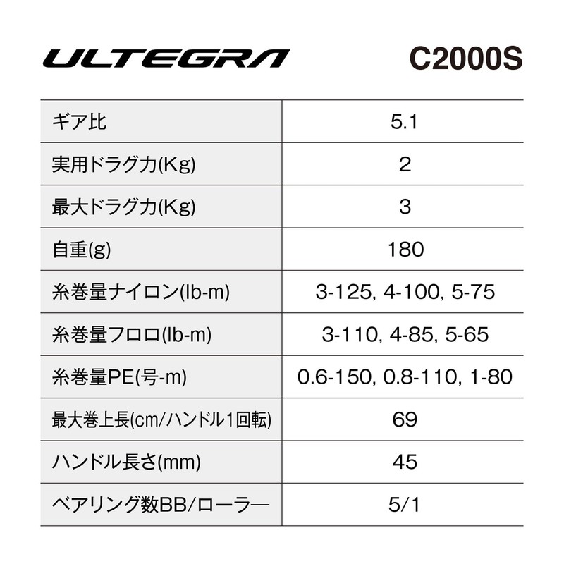Shimano 25 Ultegra C2000S Spinning Reel