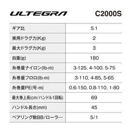Shimano 25 Ultegra C2000S Spinning Reel