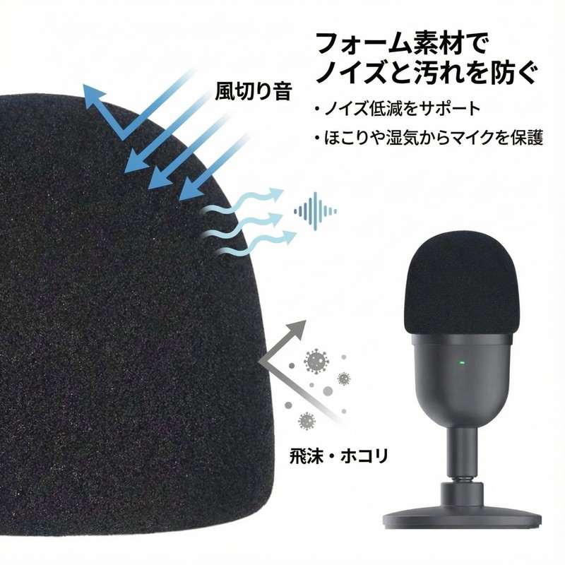 SELECOCO Razer Seiren Mini Pop Filter Windscreen
