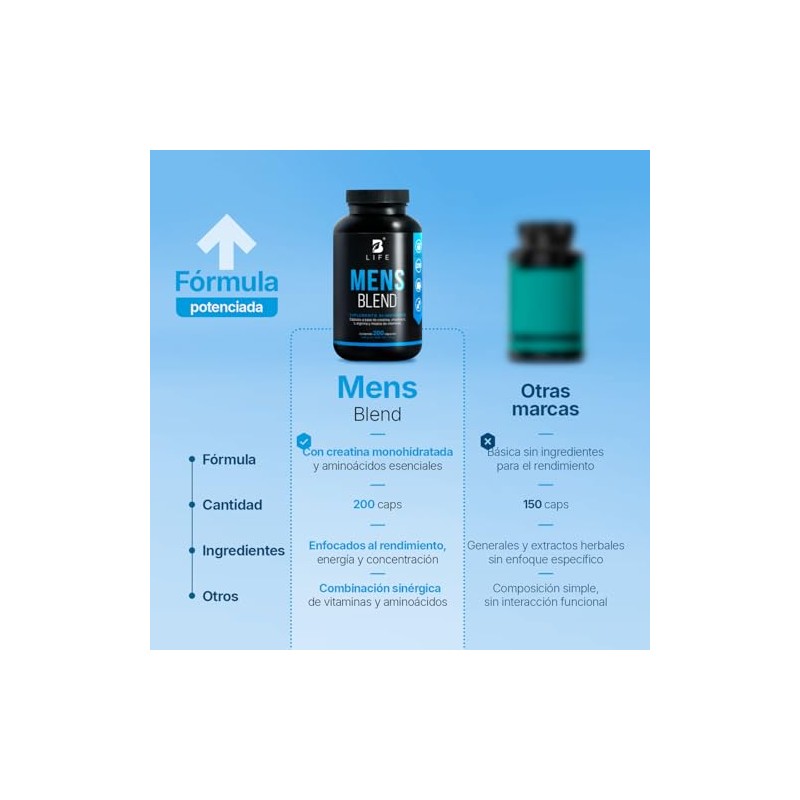 Life Multivitamínico Hombre 200 Cápsulas 650 Por Porción Creatina Monohidratada