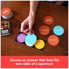 Spin Master Games, The Inner Circle, Hilarious Card Game, Party