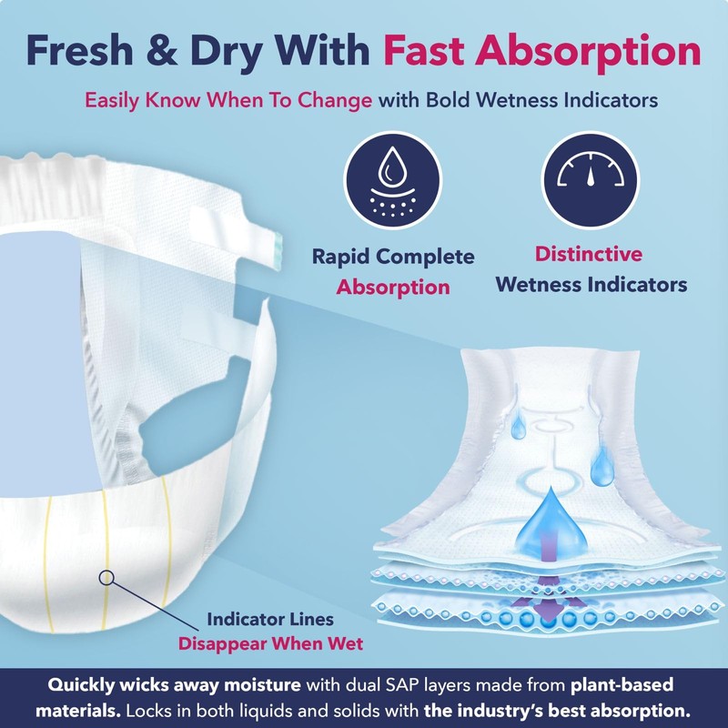 Dry Direct Premier Plus Disposable Briefs - X-Large (Pack of