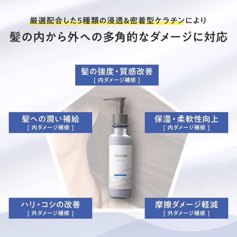 plus eau Hydro Milk, Unscented Hair Milk, Non-Rinsing Treatment, Serum,