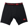 Canterbury Baselayer Shorts Men's, 65_Red