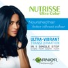 Garnier Nutrisse Ultra Nourishing Hair Color Creme with Triple Oils,