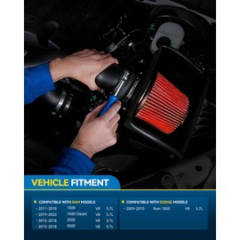 PHILTOP 3.5" Cold Air Intake Kit System + Heat Shield Compatible with Dodge Ram 1500/2500/3500 2009 2010 2011 2012 2013 2014 2015 2016 2017 2018 2019 2020 2021 2022 2023 V8 5.7L, High Performance, Red