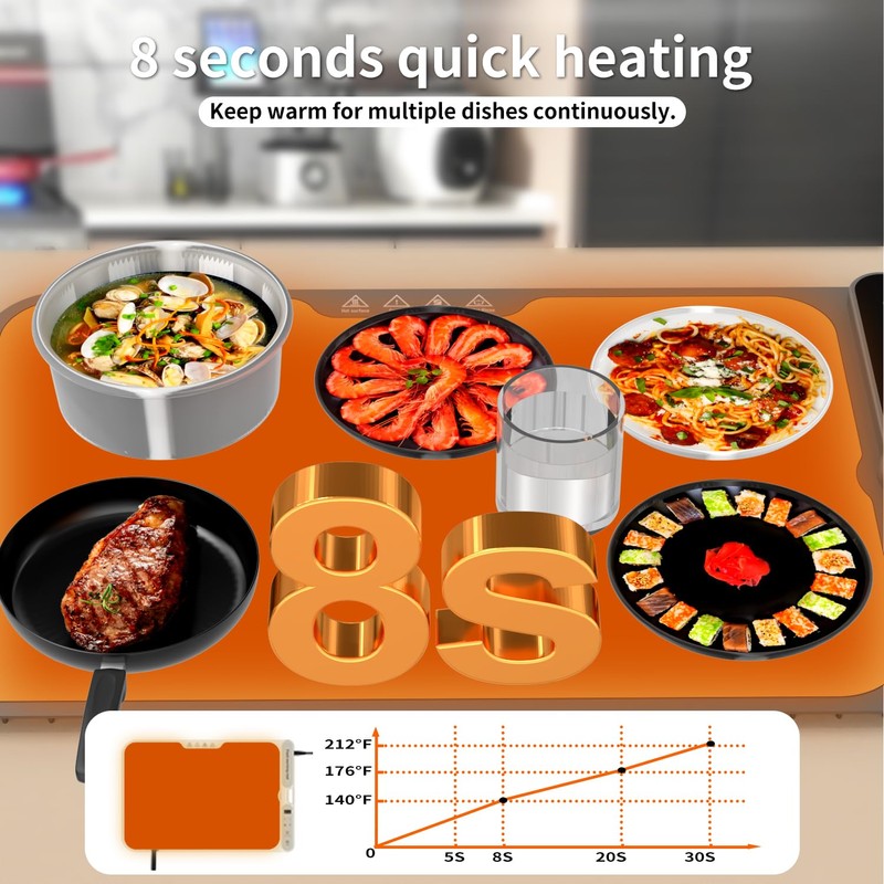 Electric Warming Tray&Food Warming MatFast Full Surface Electric Warming Tray