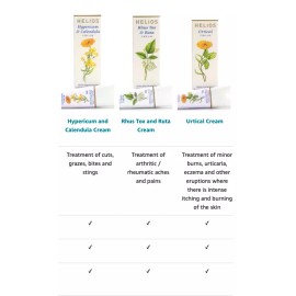 Helios Creams Combo Pack