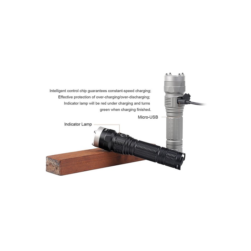 Sunwayman T20CC XM-L2 Magnetic Control Slider Rechargeable Tri-color Flashlight -1000